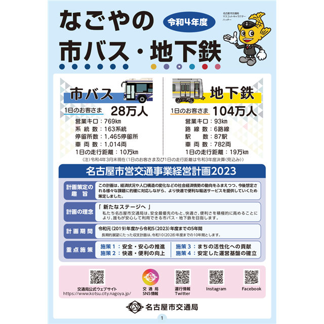 リーフレット「なごやの市バス・地下鉄」の表紙です。市営交通の概要や、交通局の経営計画について記載しています。