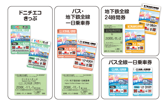 対象乗車券見本(ドニチエコきっぷ、バス・地下鉄全線一日乗車券、地下鉄24時間券、バス全線一日乗車券)